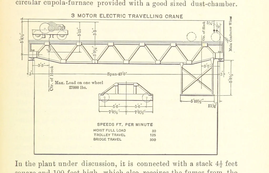 An illustration from Modern Copper Smelting ... Seventh edition ... enlarged, 1895, leaf 601