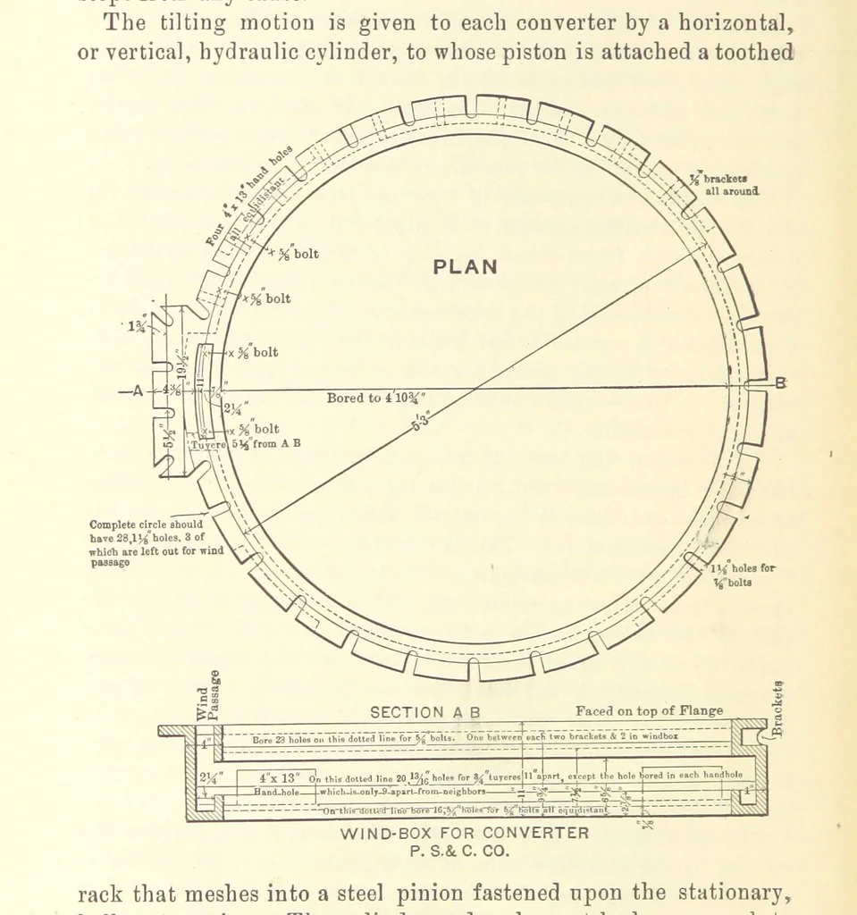 An illustration from Modern Copper Smelting ... Seventh edition ... enlarged, 1895, leaf 604