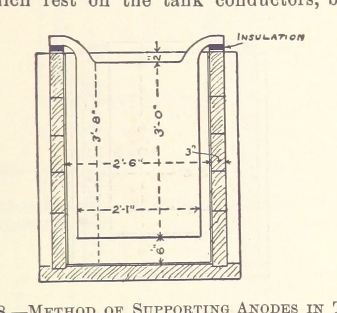 An illustration from Modern Copper Smelting ... Seventh edition ... enlarged, 1895, leaf 651