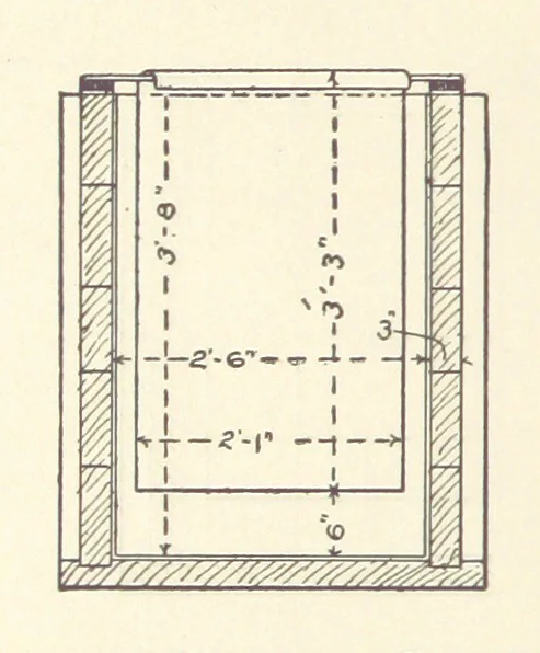 An illustration from Modern Copper Smelting ... Seventh edition ... enlarged, 1895, leaf 652