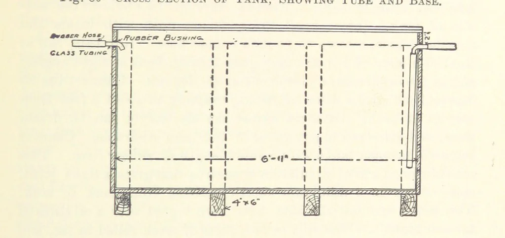 An illustration from Modern Copper Smelting ... Seventh edition ... enlarged, 1895, leaf 653