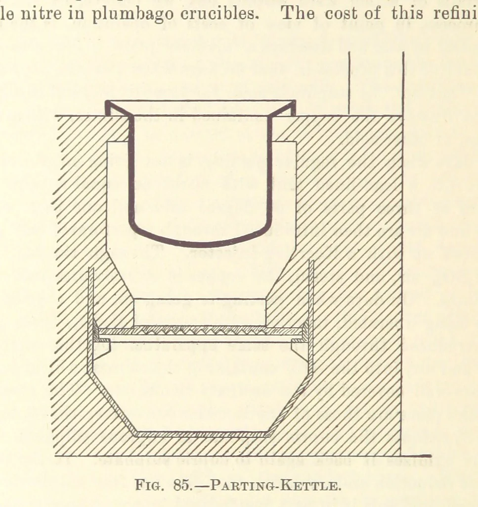 An illustration from Modern Copper Smelting ... Seventh edition ... enlarged, 1895, leaf 668