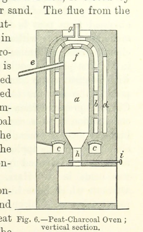 An illustration from Elements of Metallurgy. A practical treatise on the art of extracting metals from their ores ... Illustrated, etc, 1891, leaf 103