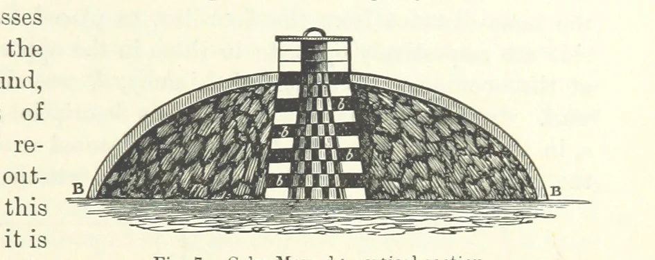 An illustration from Elements of Metallurgy. A practical treatise on the art of extracting metals from their ores ... Illustrated, etc, 1891, leaf 107