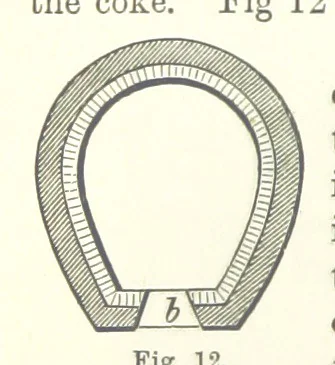 An illustration from Elements of Metallurgy. A practical treatise on the art of extracting metals from their ores ... Illustrated, etc, 1891, leaf 112