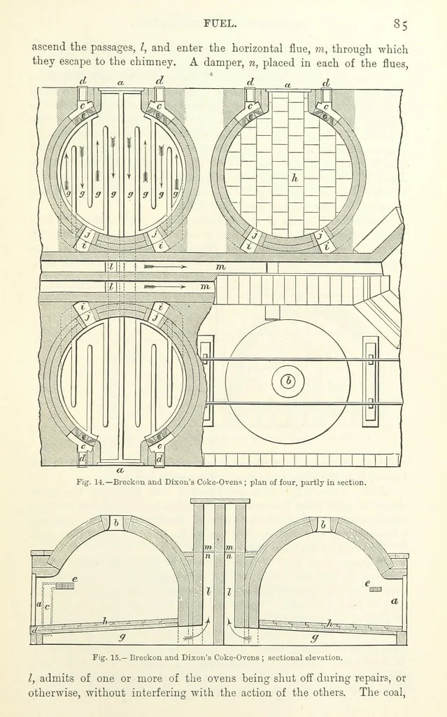 An illustration from Elements of Metallurgy. A practical treatise on the art of extracting metals from their ores ... Illustrated, etc, 1891, leaf 115