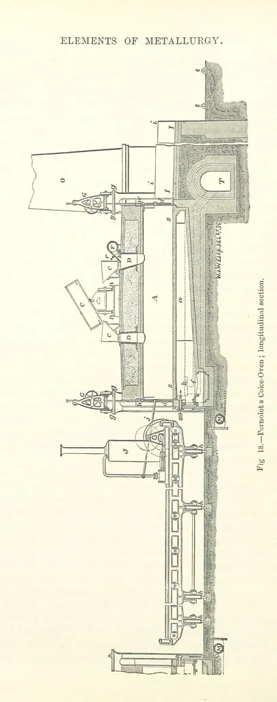 An illustration from Elements of Metallurgy. A practical treatise on the art of extracting metals from their ores ... Illustrated, etc, 1891, leaf 120