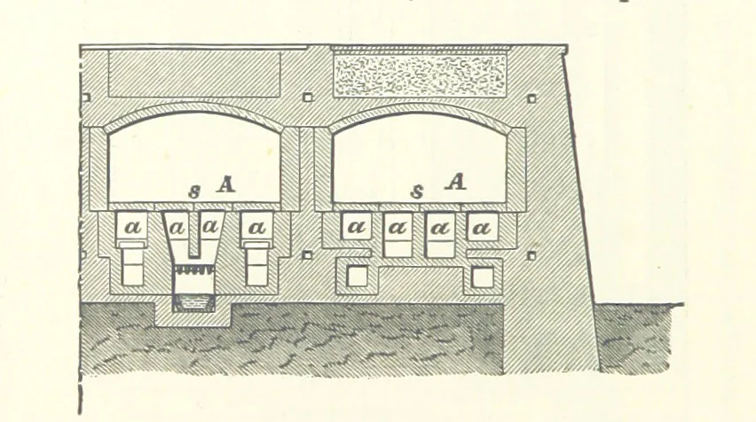 An illustration from Elements of Metallurgy. A practical treatise on the art of extracting metals from their ores ... Illustrated, etc, 1891, leaf 122