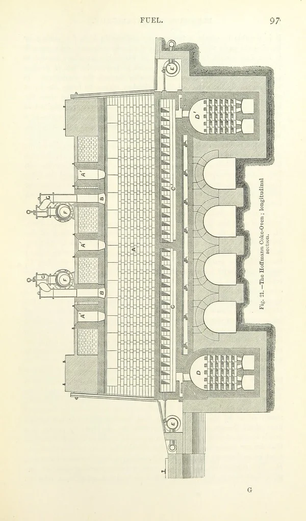 An illustration from Elements of Metallurgy. A practical treatise on the art of extracting metals from their ores ... Illustrated, etc, 1891, leaf 127