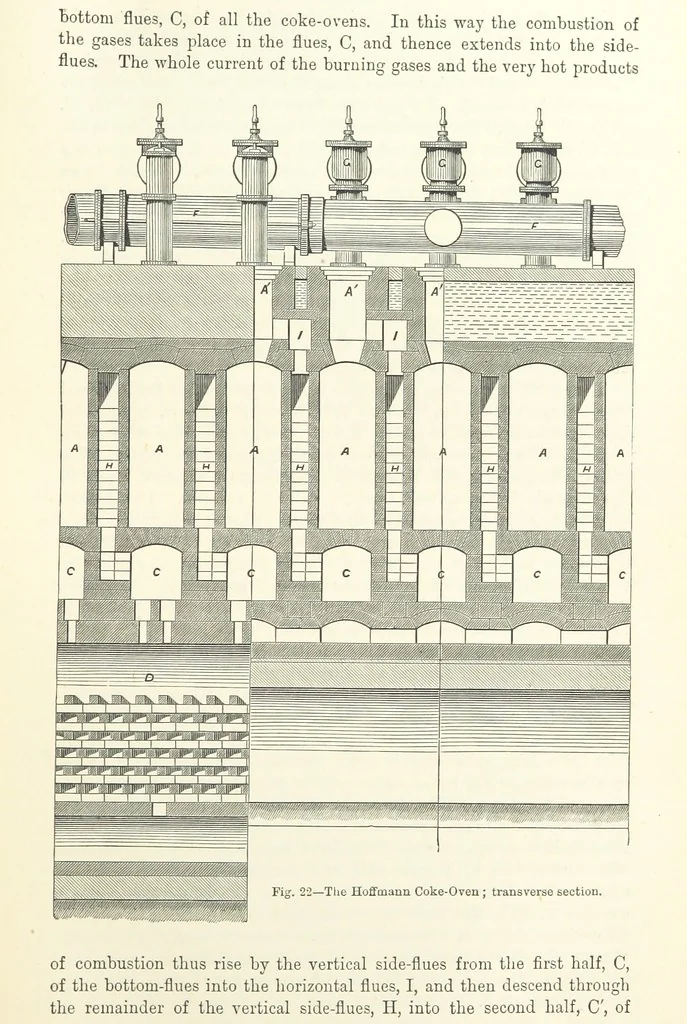 An illustration from Elements of Metallurgy. A practical treatise on the art of extracting metals from their ores ... Illustrated, etc, 1891, leaf 129