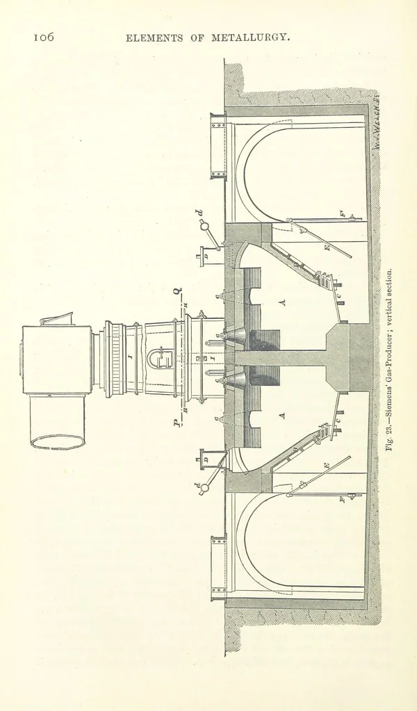 An illustration from Elements of Metallurgy. A practical treatise on the art of extracting metals from their ores ... Illustrated, etc, 1891, leaf 136