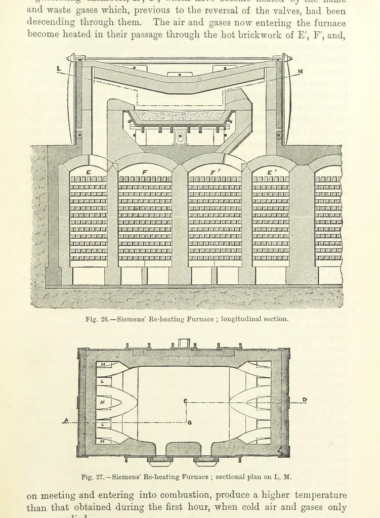 An illustration from Elements of Metallurgy. A practical treatise on the art of extracting metals from their ores ... Illustrated, etc, 1891, leaf 143