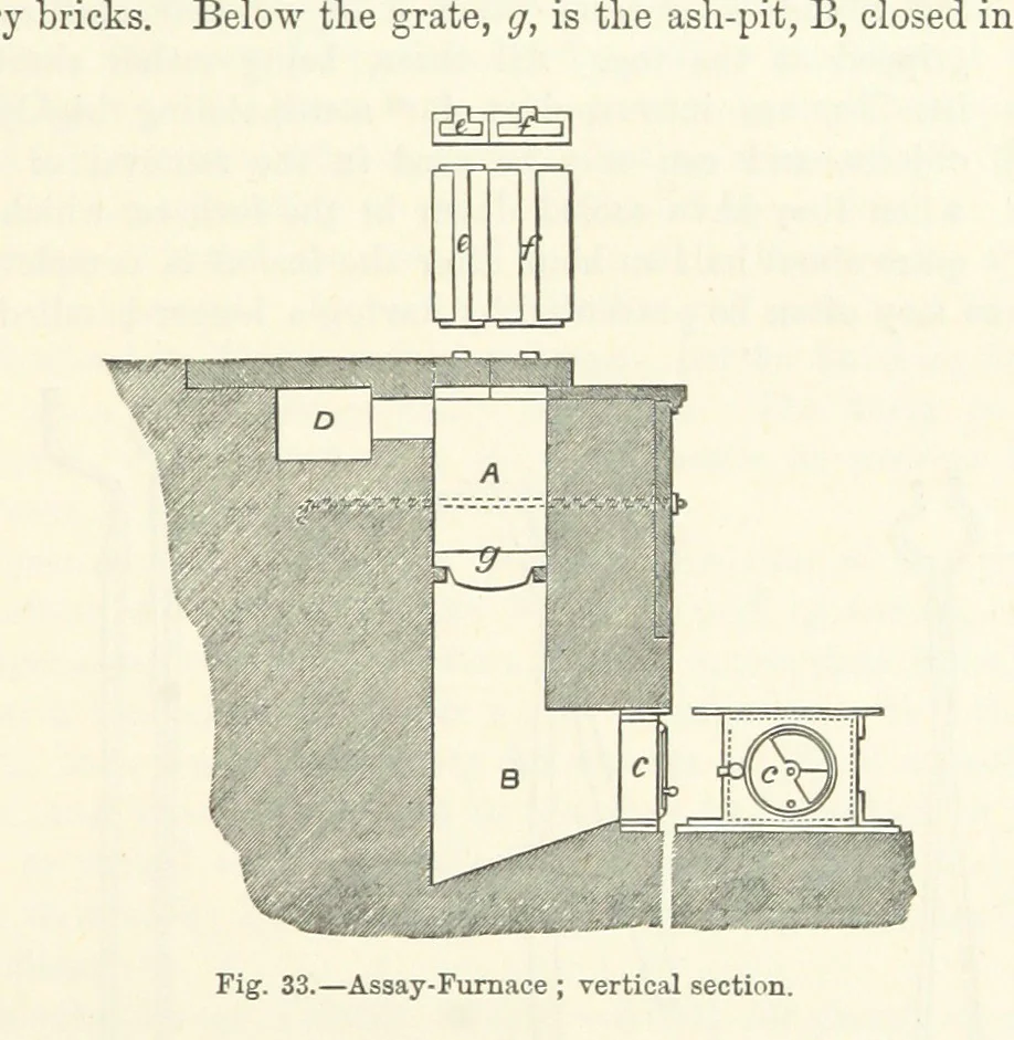 An illustration from Elements of Metallurgy. A practical treatise on the art of extracting metals from their ores ... Illustrated, etc, 1891, leaf 197