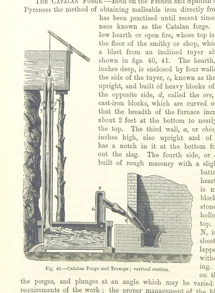 An illustration from Elements of Metallurgy. A practical treatise on the art of extracting metals from their ores ... Illustrated, etc, 1891, leaf 214
