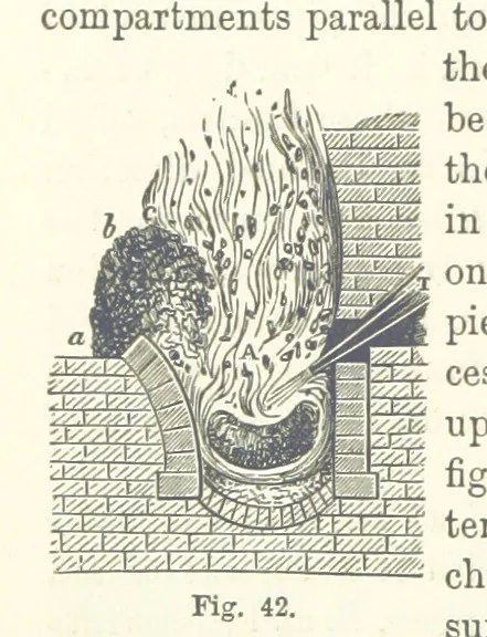 An illustration from Elements of Metallurgy. A practical treatise on the art of extracting metals from their ores ... Illustrated, etc, 1891, leaf 216