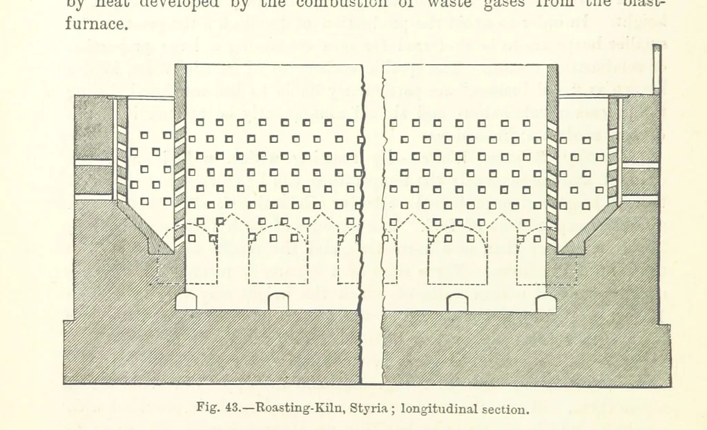 An illustration from Elements of Metallurgy. A practical treatise on the art of extracting metals from their ores ... Illustrated, etc, 1891, leaf 236