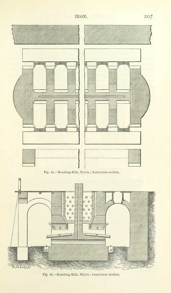 An illustration from Elements of Metallurgy. A practical treatise on the art of extracting metals from their ores ... Illustrated, etc, 1891, leaf 237