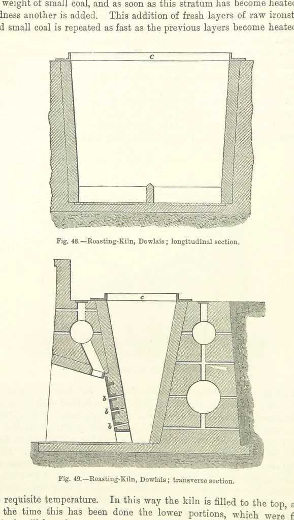 An illustration from Elements of Metallurgy. A practical treatise on the art of extracting metals from their ores ... Illustrated, etc, 1891, leaf 240