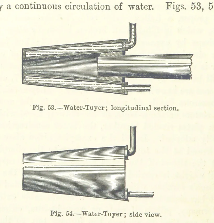 An illustration from Elements of Metallurgy. A practical treatise on the art of extracting metals from their ores ... Illustrated, etc, 1891, leaf 254