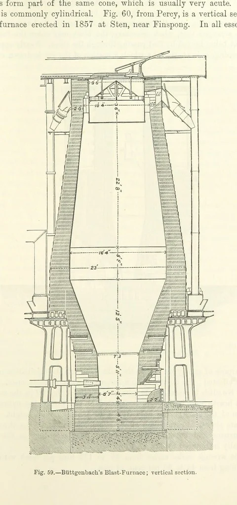 An illustration from Elements of Metallurgy. A practical treatise on the art of extracting metals from their ores ... Illustrated, etc, 1891, leaf 261
