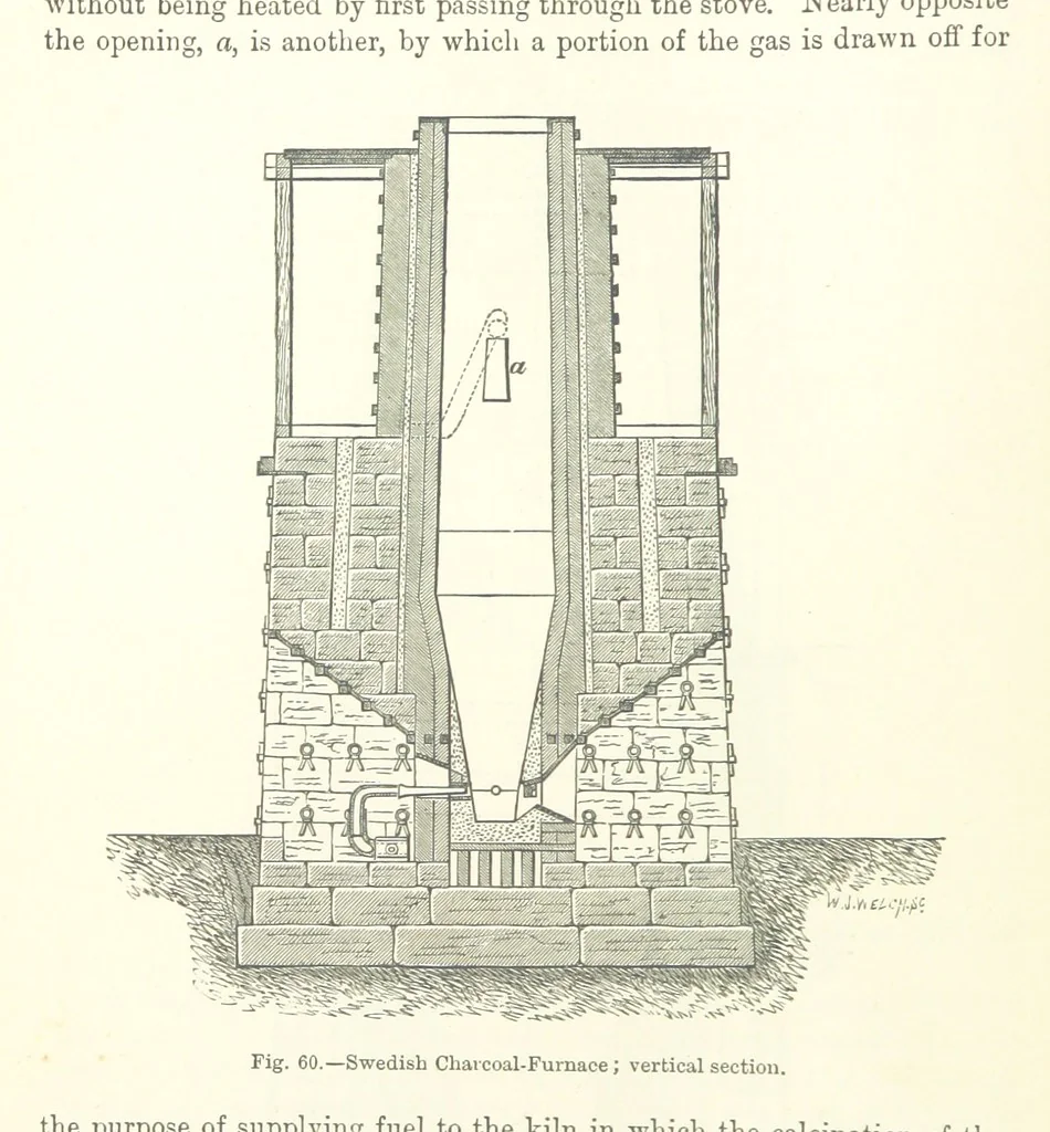 An illustration from Elements of Metallurgy. A practical treatise on the art of extracting metals from their ores ... Illustrated, etc, 1891, leaf 262