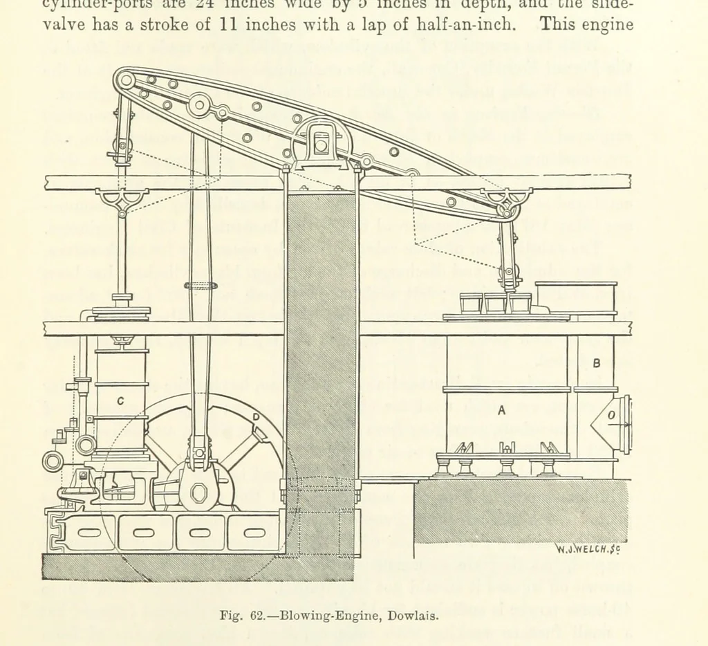 An illustration from Elements of Metallurgy. A practical treatise on the art of extracting metals from their ores ... Illustrated, etc, 1891, leaf 267