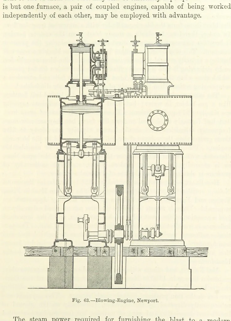 An illustration from Elements of Metallurgy. A practical treatise on the art of extracting metals from their ores ... Illustrated, etc, 1891, leaf 269