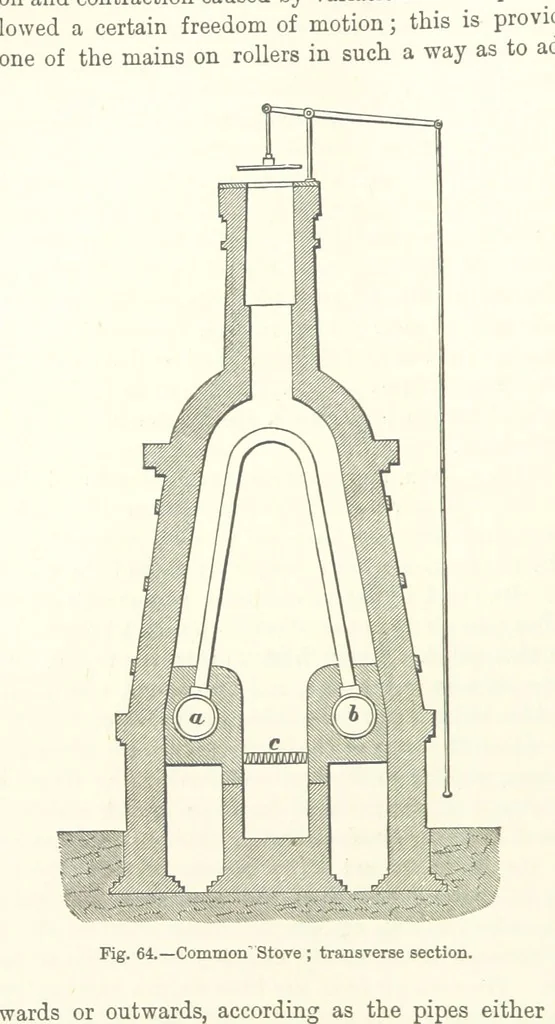 An illustration from Elements of Metallurgy. A practical treatise on the art of extracting metals from their ores ... Illustrated, etc, 1891, leaf 272