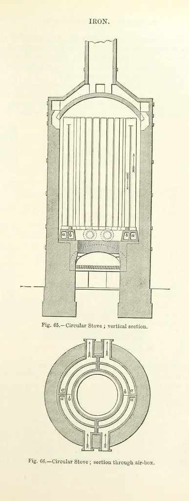 An illustration from Elements of Metallurgy. A practical treatise on the art of extracting metals from their ores ... Illustrated, etc, 1891, leaf 273