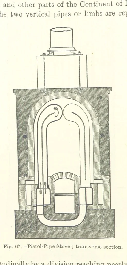 An illustration from Elements of Metallurgy. A practical treatise on the art of extracting metals from their ores ... Illustrated, etc, 1891, leaf 274