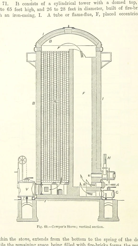 An illustration from Elements of Metallurgy. A practical treatise on the art of extracting metals from their ores ... Illustrated, etc, 1891, leaf 276