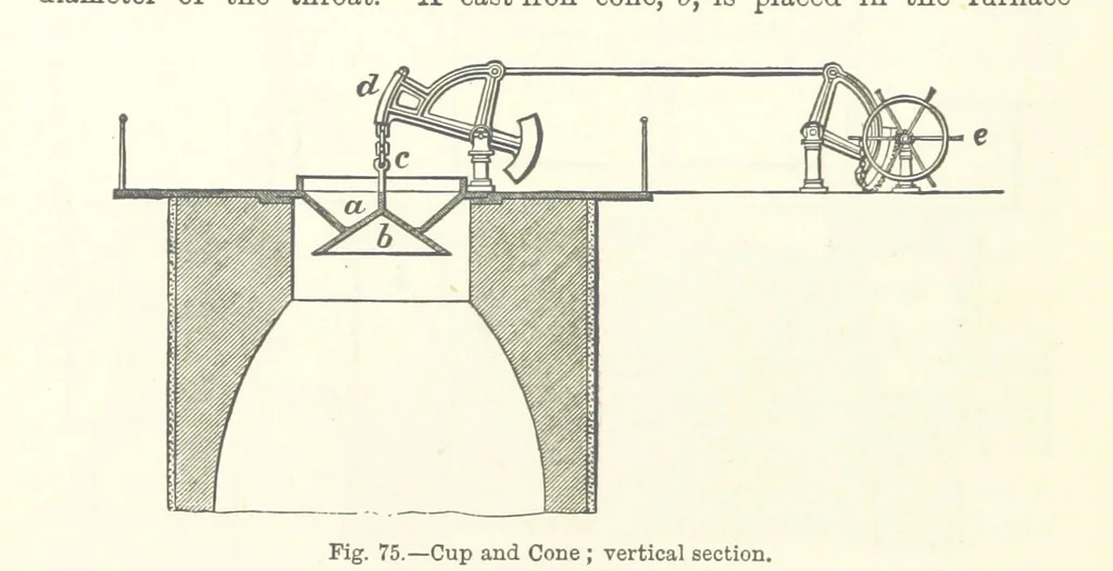 An illustration from Elements of Metallurgy. A practical treatise on the art of extracting metals from their ores ... Illustrated, etc, 1891, leaf 284