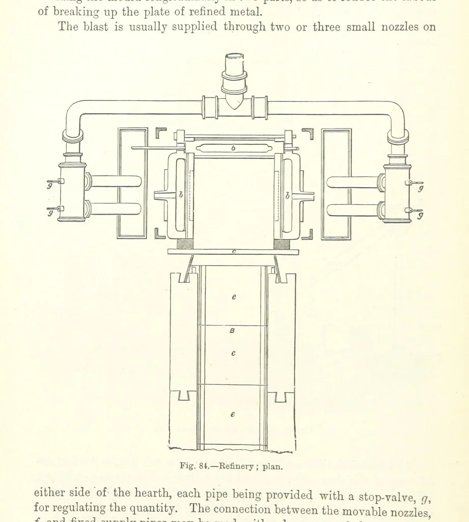 An illustration from Elements of Metallurgy. A practical treatise on the art of extracting metals from their ores ... Illustrated, etc, 1891, leaf 322
