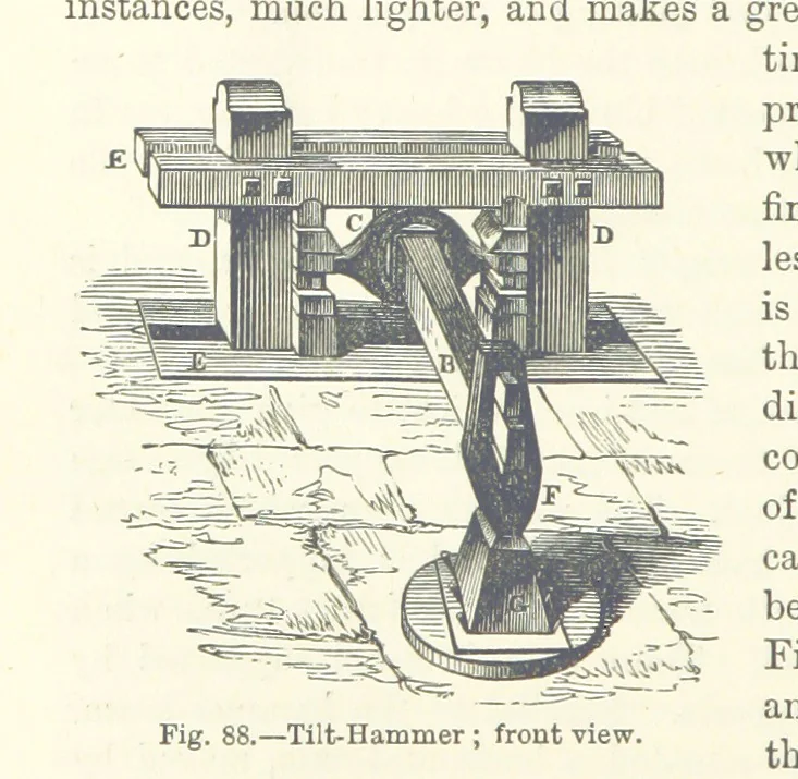An illustration from Elements of Metallurgy. A practical treatise on the art of extracting metals from their ores ... Illustrated, etc, 1891, leaf 332