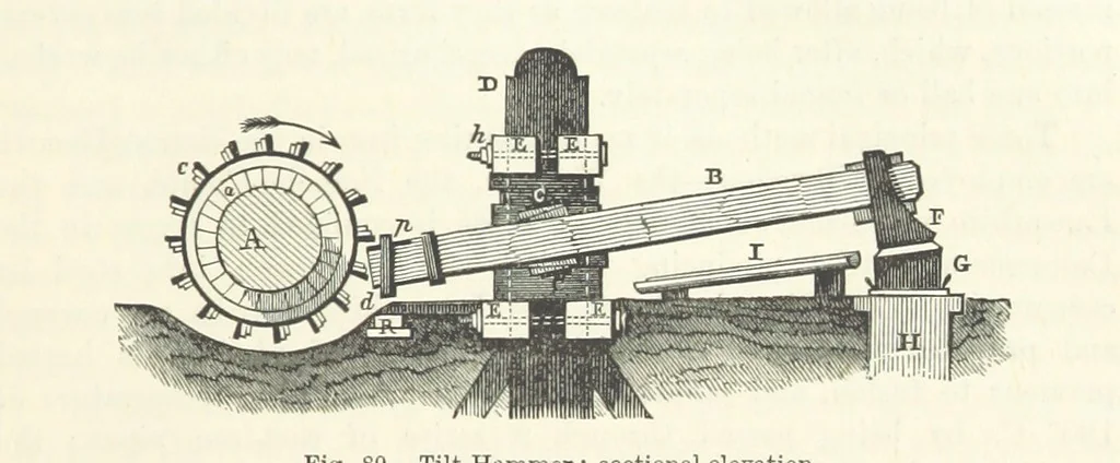 An illustration from Elements of Metallurgy. A practical treatise on the art of extracting metals from their ores ... Illustrated, etc, 1891, leaf 333