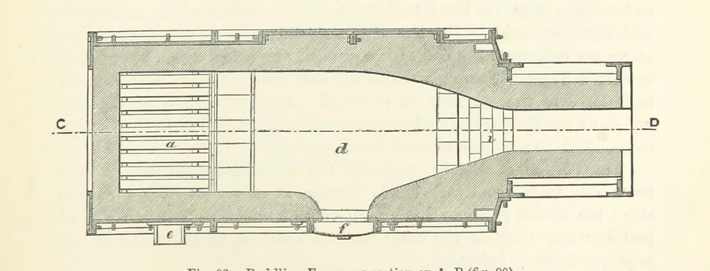 An illustration from Elements of Metallurgy. A practical treatise on the art of extracting metals from their ores ... Illustrated, etc, 1891, leaf 337