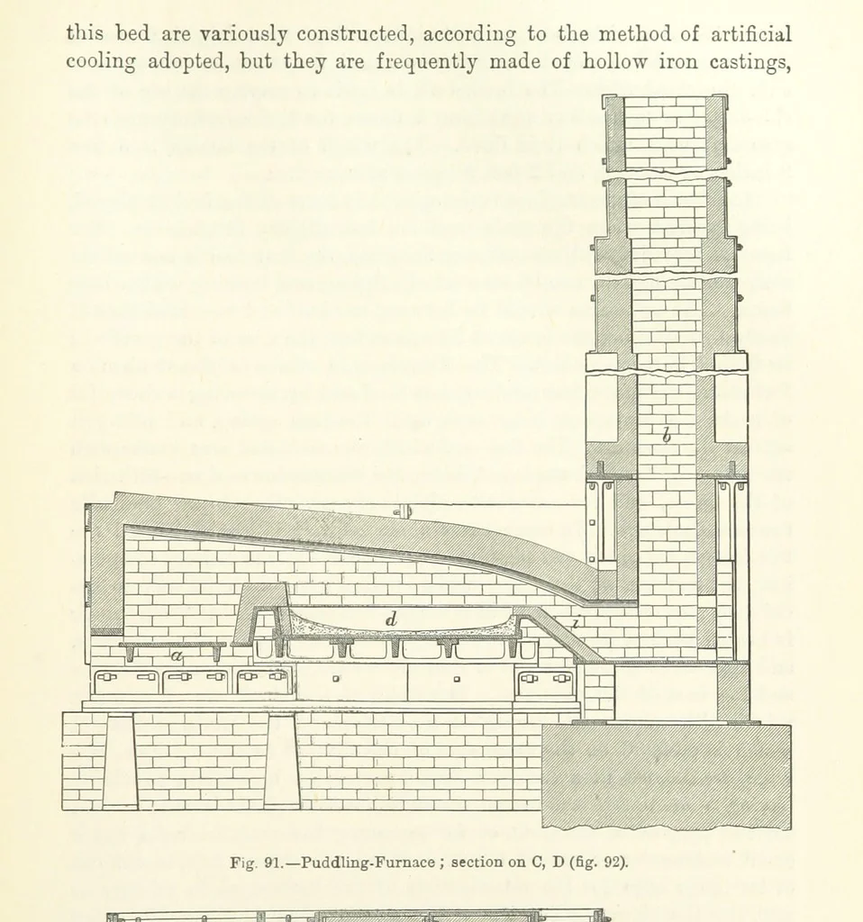An illustration from Elements of Metallurgy. A practical treatise on the art of extracting metals from their ores ... Illustrated, etc, 1891, leaf 337