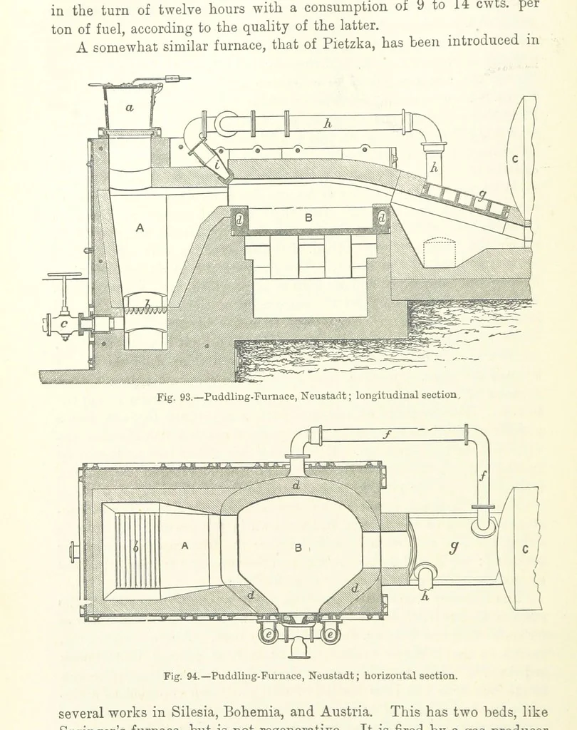 An illustration from Elements of Metallurgy. A practical treatise on the art of extracting metals from their ores ... Illustrated, etc, 1891, leaf 344