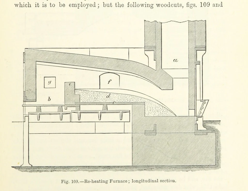 An illustration from Elements of Metallurgy. A practical treatise on the art of extracting metals from their ores ... Illustrated, etc, 1891, leaf 363