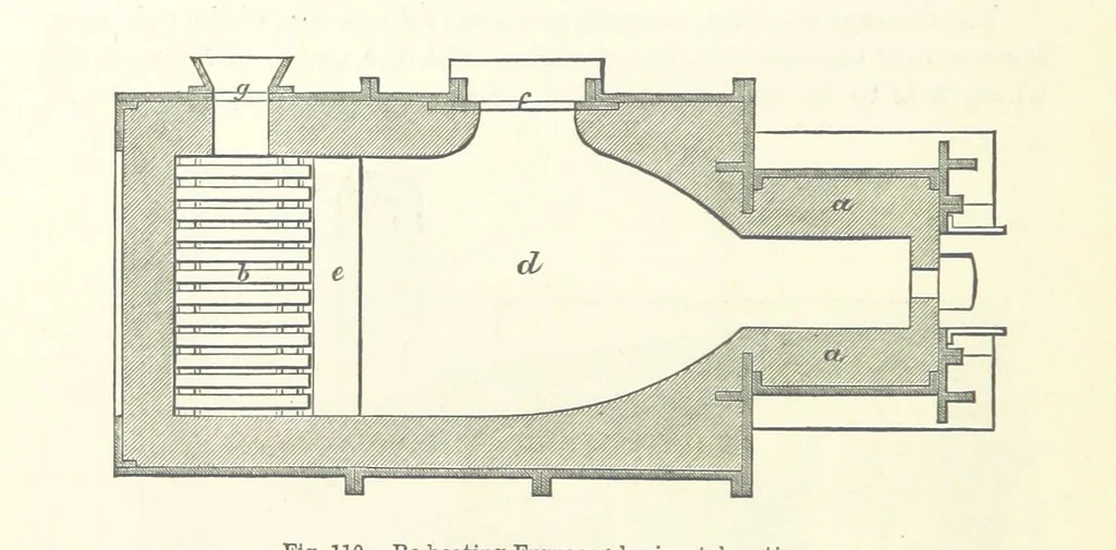 An illustration from Elements of Metallurgy. A practical treatise on the art of extracting metals from their ores ... Illustrated, etc, 1891, leaf 364