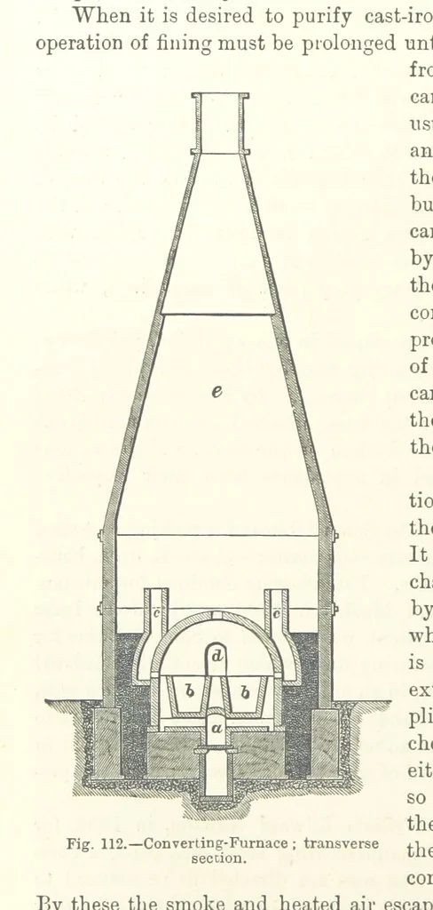 An illustration from Elements of Metallurgy. A practical treatise on the art of extracting metals from their ores ... Illustrated, etc, 1891, leaf 374