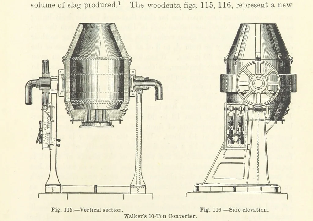 An illustration from Elements of Metallurgy. A practical treatise on the art of extracting metals from their ores ... Illustrated, etc, 1891, leaf 401
