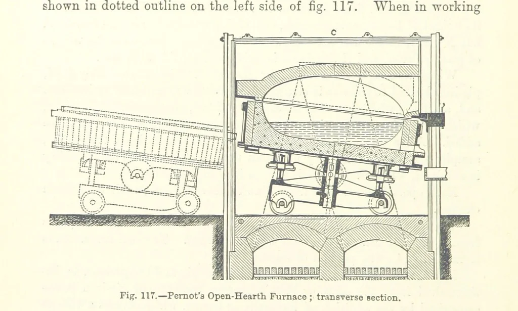 An illustration from Elements of Metallurgy. A practical treatise on the art of extracting metals from their ores ... Illustrated, etc, 1891, leaf 412