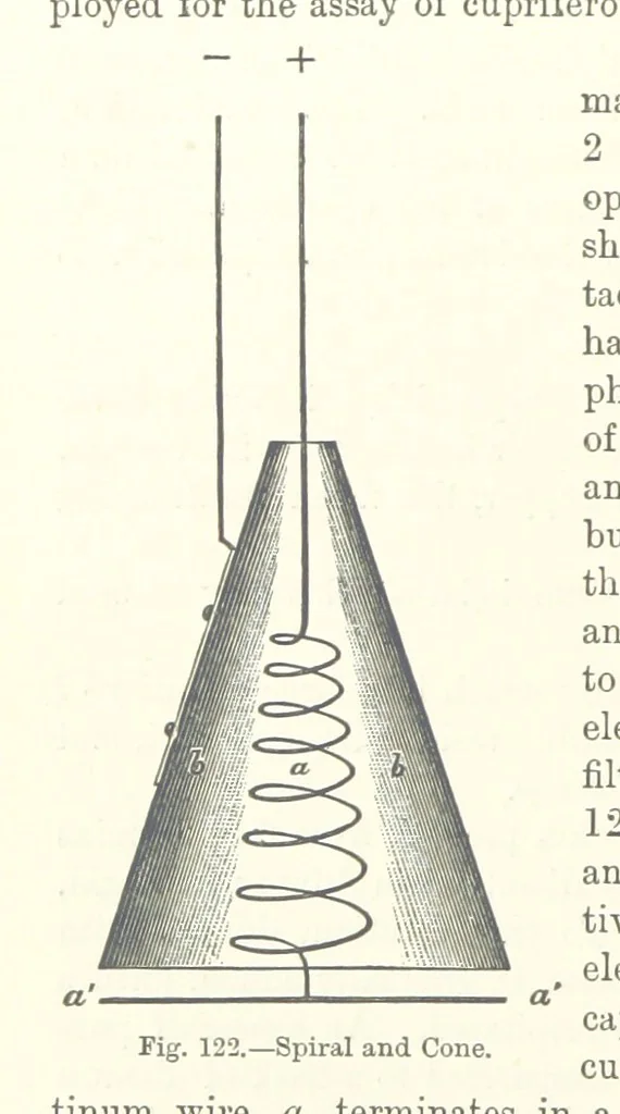 An illustration from Elements of Metallurgy. A practical treatise on the art of extracting metals from their ores ... Illustrated, etc, 1891, leaf 476