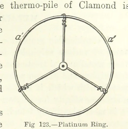 An illustration from Elements of Metallurgy. A practical treatise on the art of extracting metals from their ores ... Illustrated, etc, 1891, leaf 477