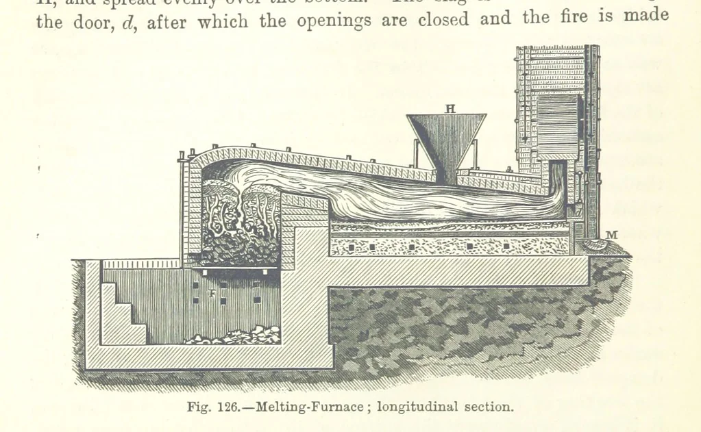 An illustration from Elements of Metallurgy. A practical treatise on the art of extracting metals from their ores ... Illustrated, etc, 1891, leaf 484