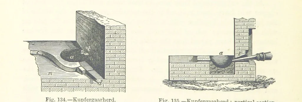 An illustration from Elements of Metallurgy. A practical treatise on the art of extracting metals from their ores ... Illustrated, etc, 1891, leaf 504