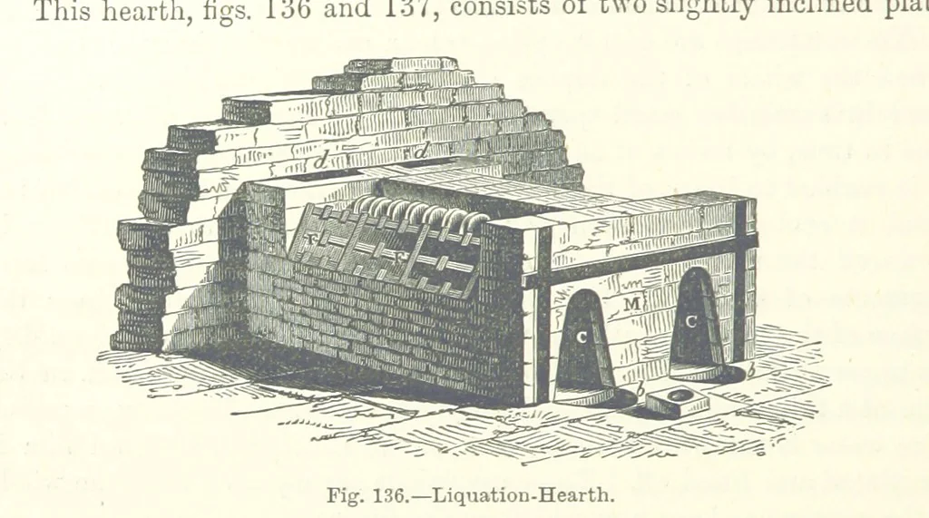 An illustration from Elements of Metallurgy. A practical treatise on the art of extracting metals from their ores ... Illustrated, etc, 1891, leaf 506