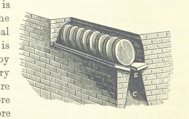 An illustration from Elements of Metallurgy. A practical treatise on the art of extracting metals from their ores ... Illustrated, etc, 1891, leaf 506