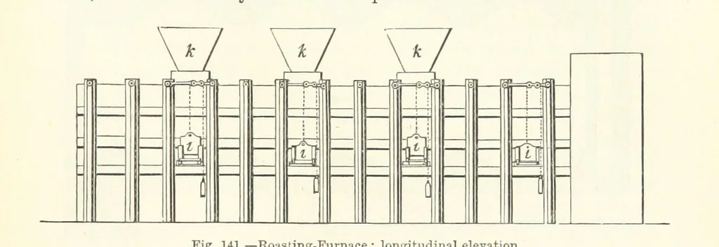 An illustration from Elements of Metallurgy. A practical treatise on the art of extracting metals from their ores ... Illustrated, etc, 1891, leaf 523